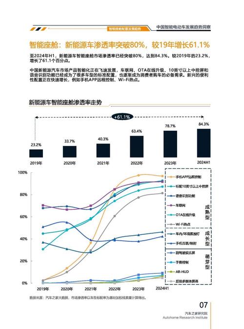 深圳209起亚对未来市场的预测，名爵汽车品牌文化的传播